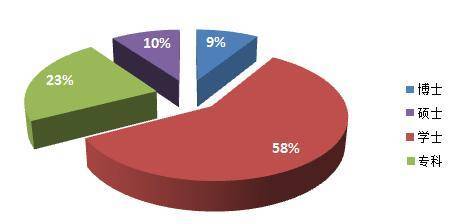 無錫日晞科技-自動(dòng)化控制板開發(fā)、電子產(chǎn)品設(shè)計(jì)、PCB設(shè)計(jì)、PCB控制板OEM/ODM服務(wù)