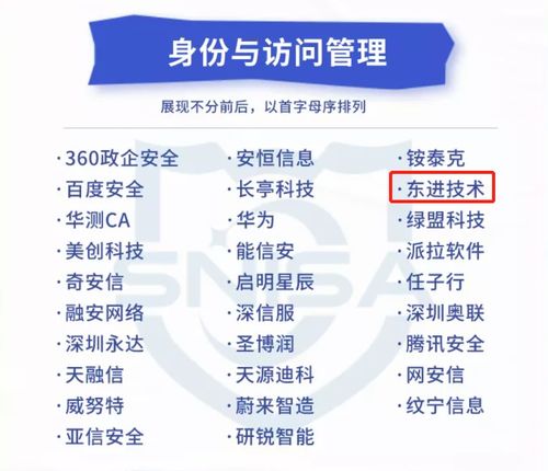 實力推薦 東進技術入選網(wǎng)絡與信息安全產(chǎn)品推薦廠商細分全景圖
